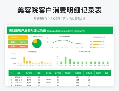 美容院客户消费明细记录表
