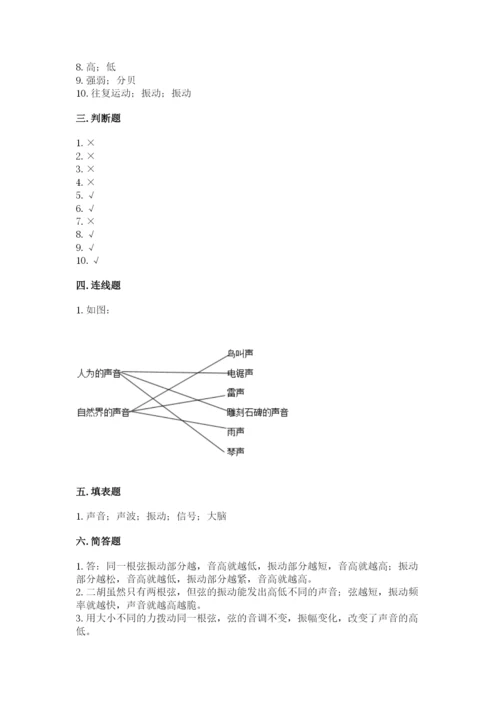 教科版科学四年级上册第一单元声音测试卷附参考答案（能力提升）.docx