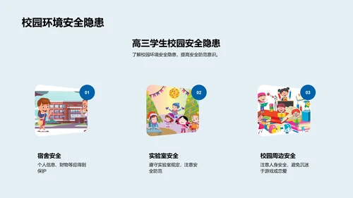 高三生安全教育PPT模板