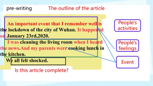 Unit 5 Section B 3a-3c Writing 课件（人教八下Unit5 What w