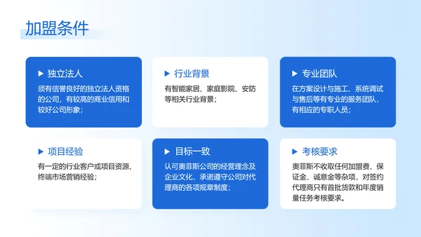 简约图文风蓝色企业品牌宣传商务感PPT模板