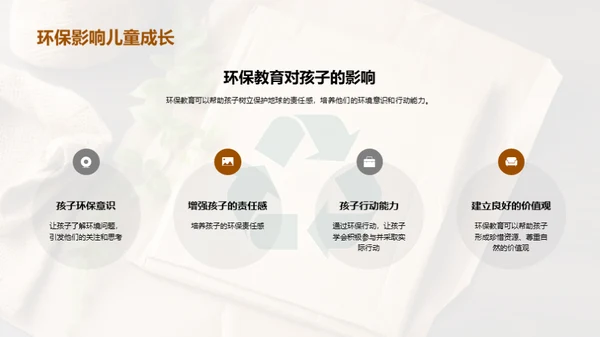 环保启示：构筑未来