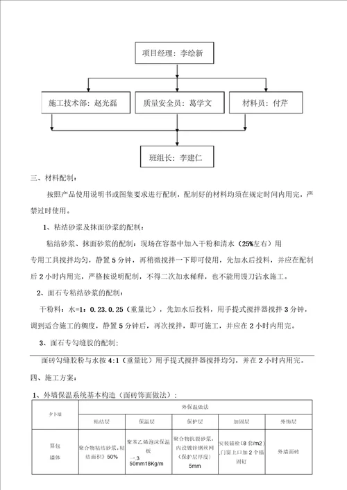 EPS板薄抹灰外墙外保温工程施工方案