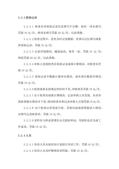 化验室日常管理及考核制度.docx