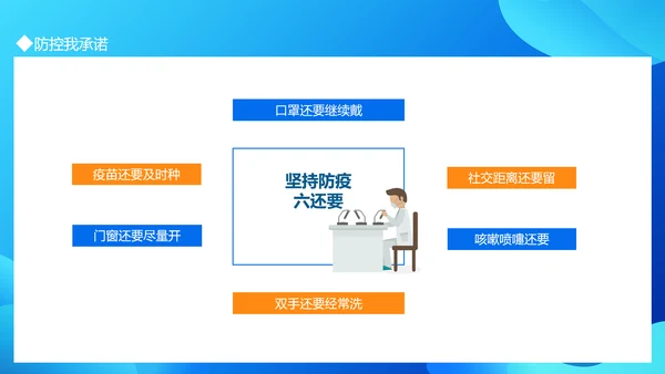 疫情防控从我做起PPT模板