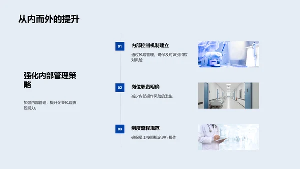 医疗风险管理培训PPT模板