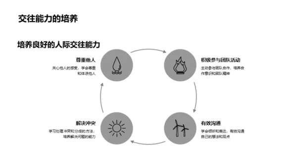 五年级：成长之旅