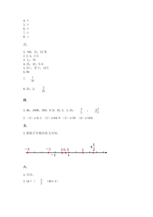 济南市外国语学校小升初数学试卷（满分必刷）.docx