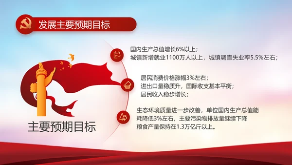 公安警察年终工作总结汇报动态PPT