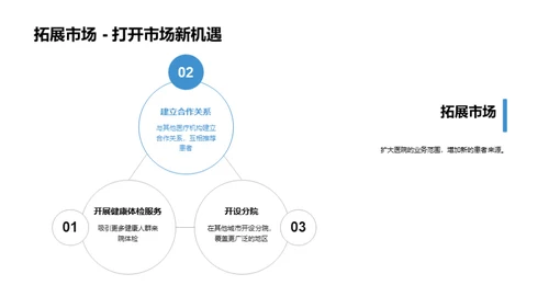 引领新纪元的医疗革新