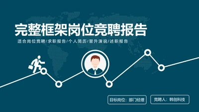 完整框架个人求职简历岗位竞聘PPT模板