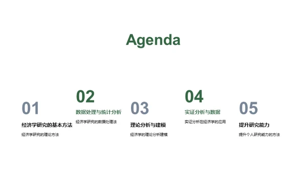 经济学研究揭秘