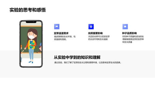豆芽实验成果汇报PPT模板