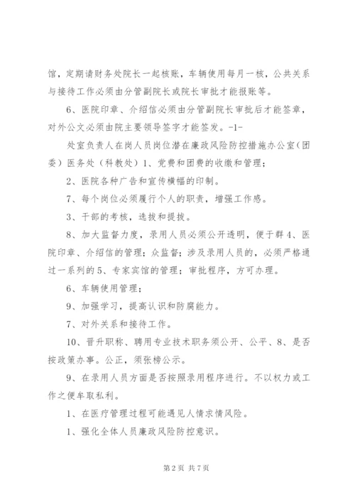 医院各科室廉政风险点汇总表.docx