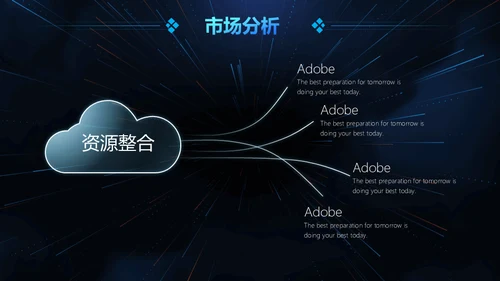 云计算大数据人工智能互联网通用PPT