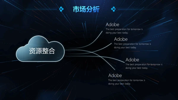 云计算大数据人工智能互联网通用PPT