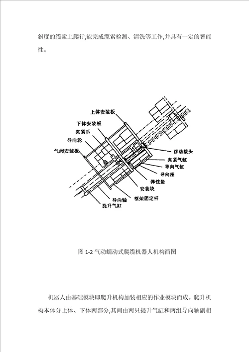 爬杆机器人论文综述