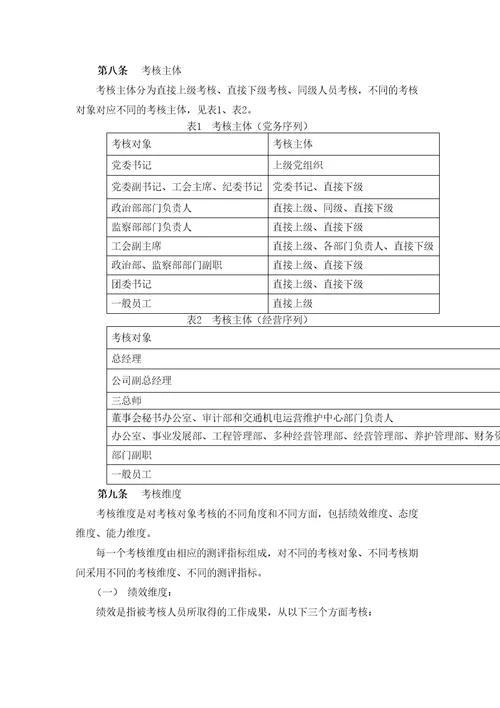 河南高速绩效考核管理规定