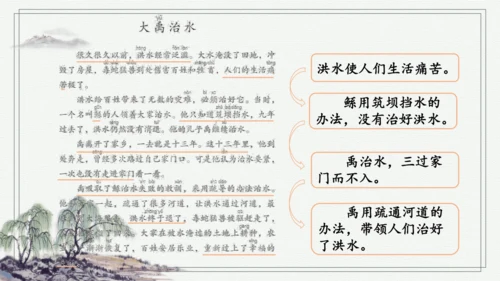 部编版二年级上册语文 语文园地六 课件