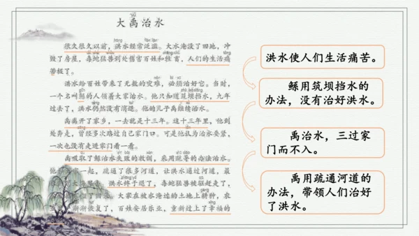 部编版二年级上册语文 语文园地六 课件