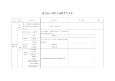 建筑自动消防设施检查记录表.docx