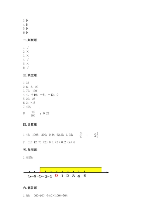 晋城市小升初数学测试卷带答案.docx
