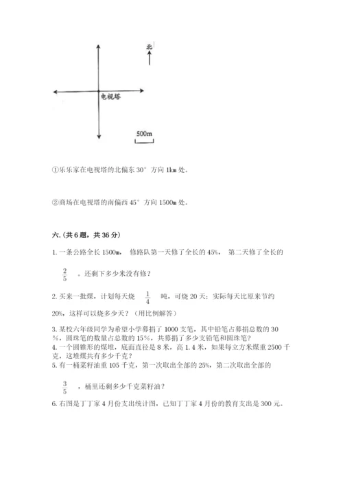 人教版数学六年级下册试题期末模拟检测卷附答案（名师推荐）.docx