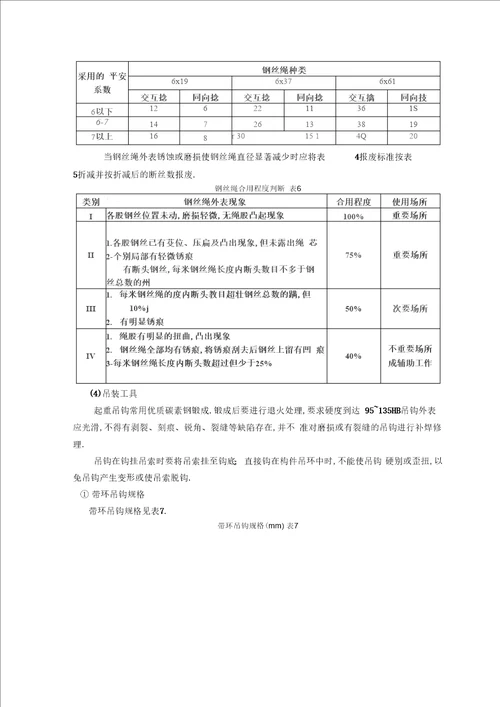 起重吊装施工方案