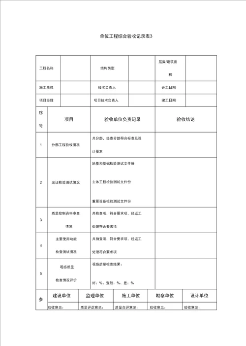 工程建筑房屋建筑和市政基础设施工程竣工验收备案表及备案精编