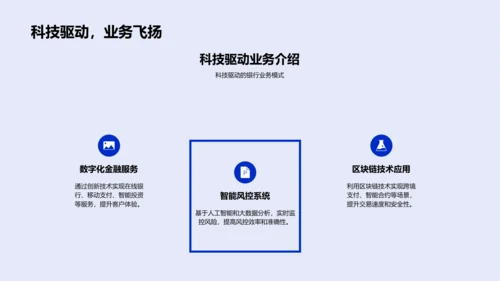 科技驱动银行业新模式PPT模板