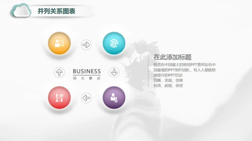 彩色微立体商务年终总结汇报通用PPT模板