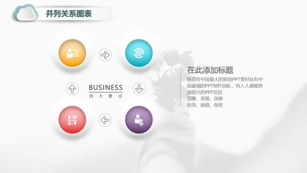 彩色微立体商务年终总结汇报通用PPT模板