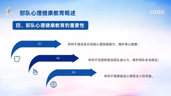 蓝色简约部队心理健康教育PPT模板宣传PPT动态PPT