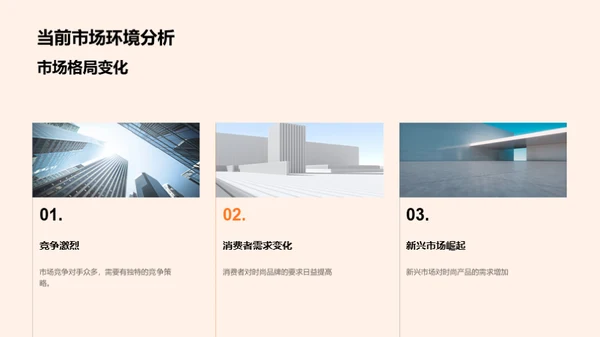 品牌之旅