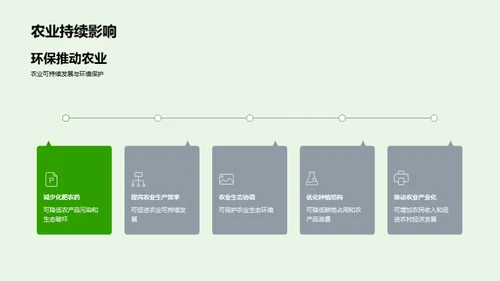 绿色农业的探索