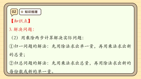 第六单元多位数乘一位数【单元复习篇】课件(共29张PPT) 人教版 三年级上册数学