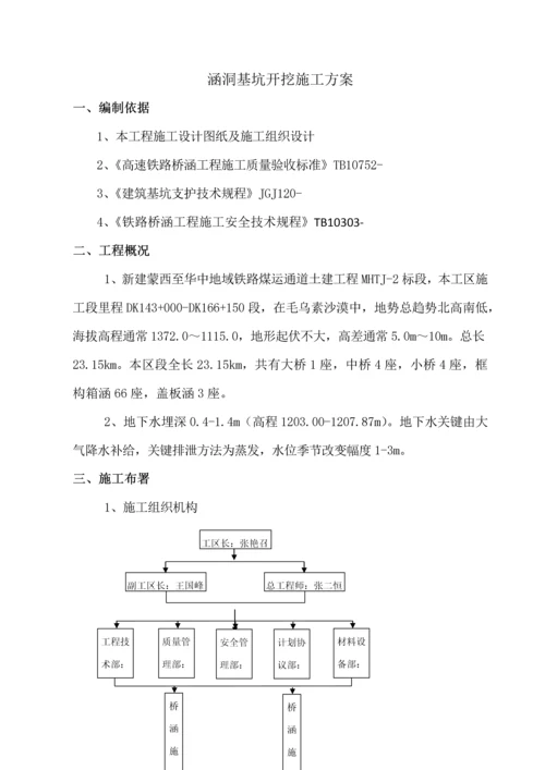 涵洞基坑开挖综合项目施工专项方案.docx