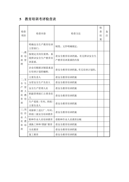 鱼亮沟发电厂安全检查表.docx