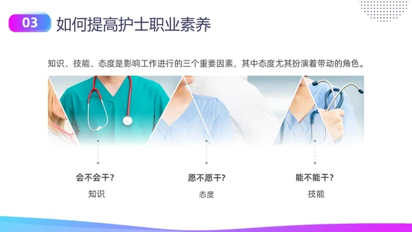 蓝色紫色商务实拍形状护士职业素养培训PPT课件