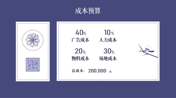 深蓝古典国风七夕营销活动策划案PPT模板