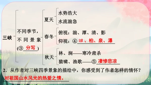 10《三峡》课件