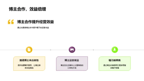 美食博主驱动营销