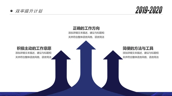 蓝色跨越2020年终总结述职报告工作汇报PPT