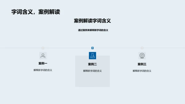 新字词教学法PPT模板