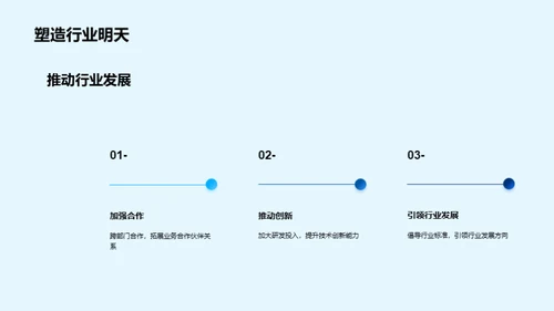 化学研发的创新与挑战