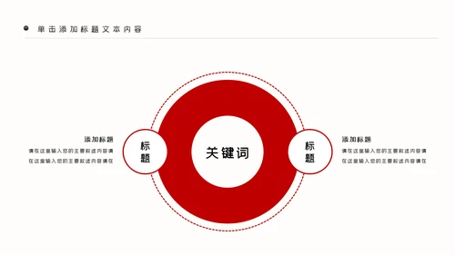 赢战2222年终总结工作计划述职PPT模板