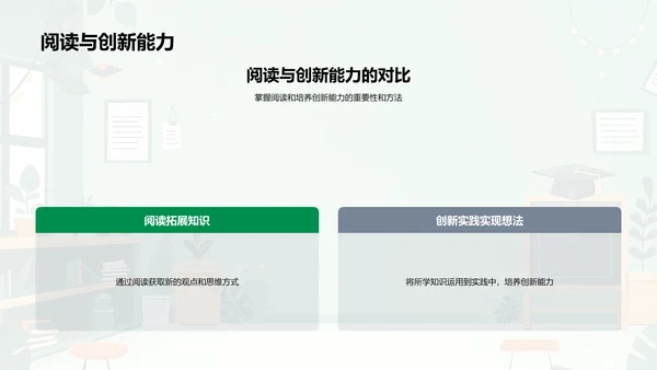 创新思维讲座PPT模板