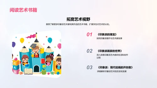 印象派艺术解读PPT模板