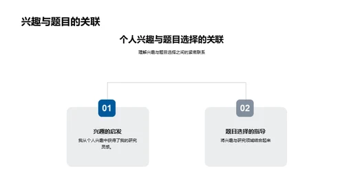 理学研究之旅