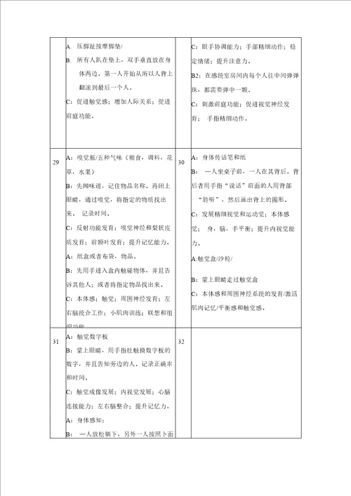 幼儿园感统训练课程32节课